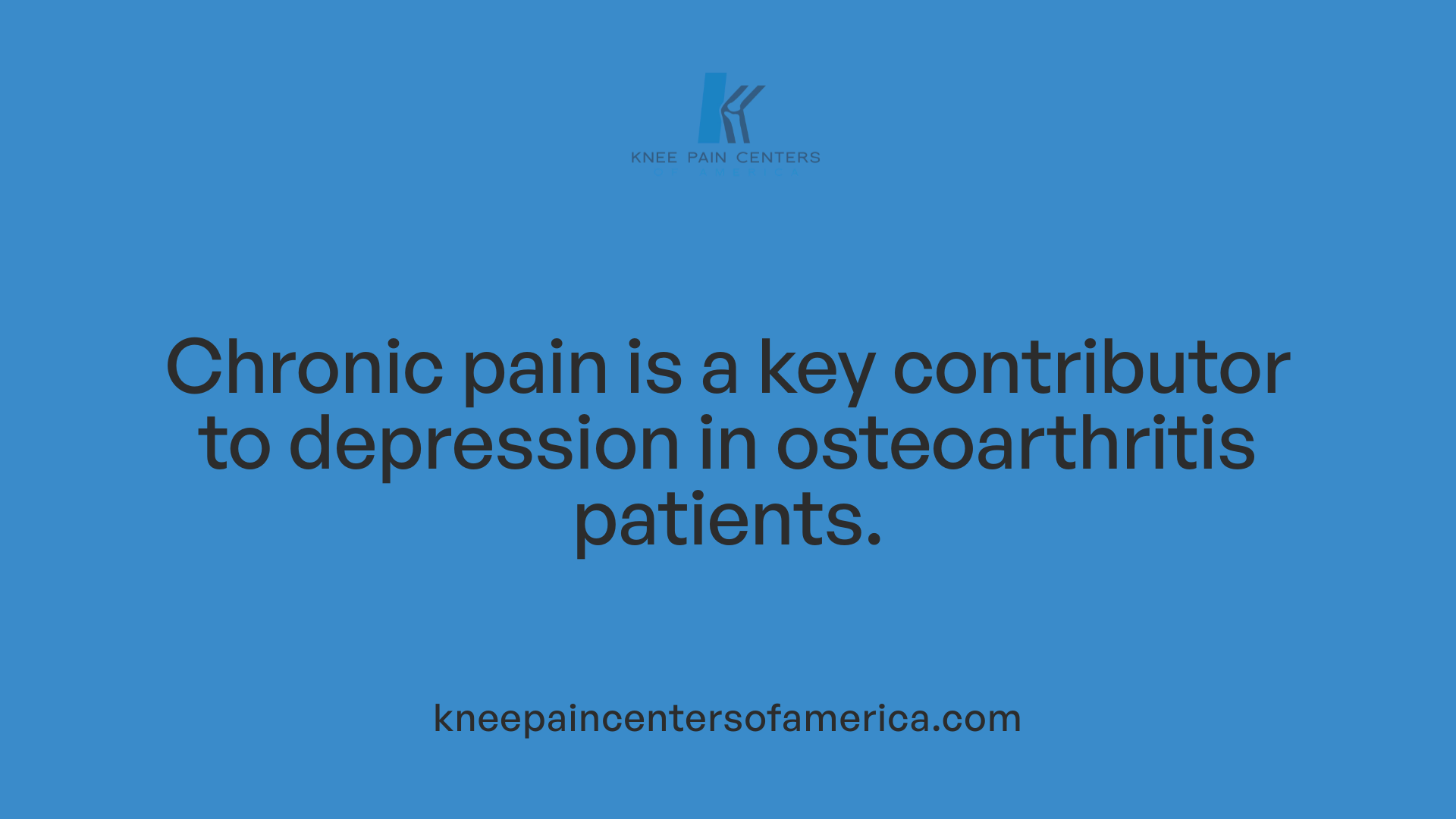 Chronic pain is a key contributor to depression in osteoarthritis patients.