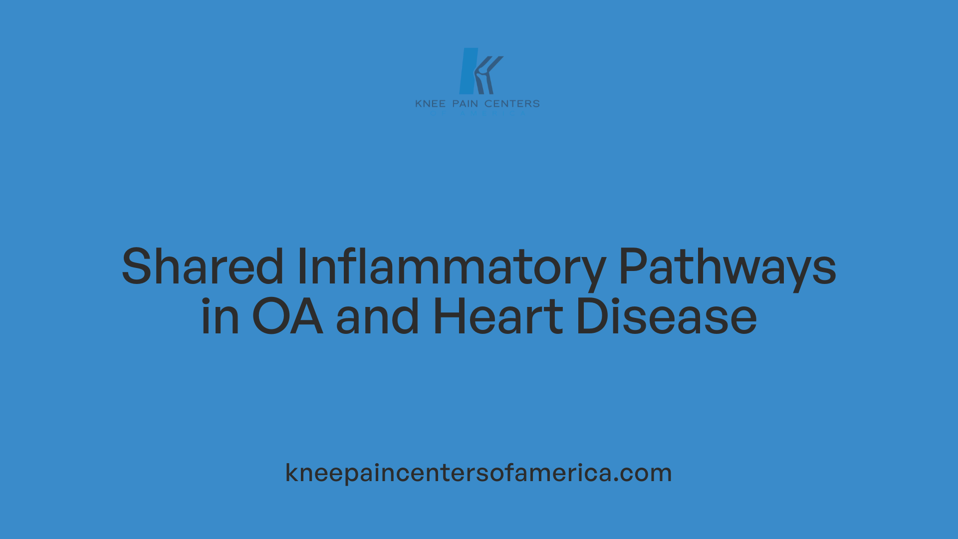 Shared Inflammatory Pathways in OA and Heart Disease