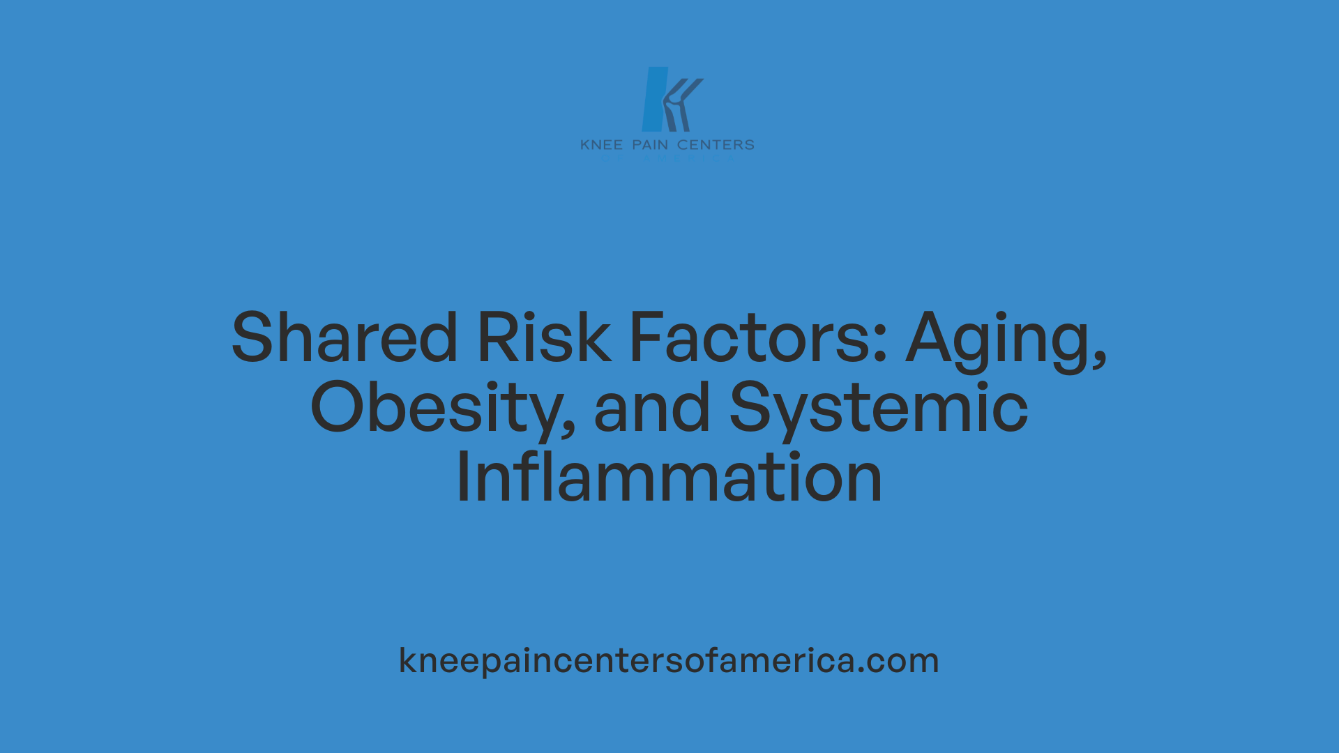 Shared Risk Factors: Aging, Obesity, and Systemic Inflammation
