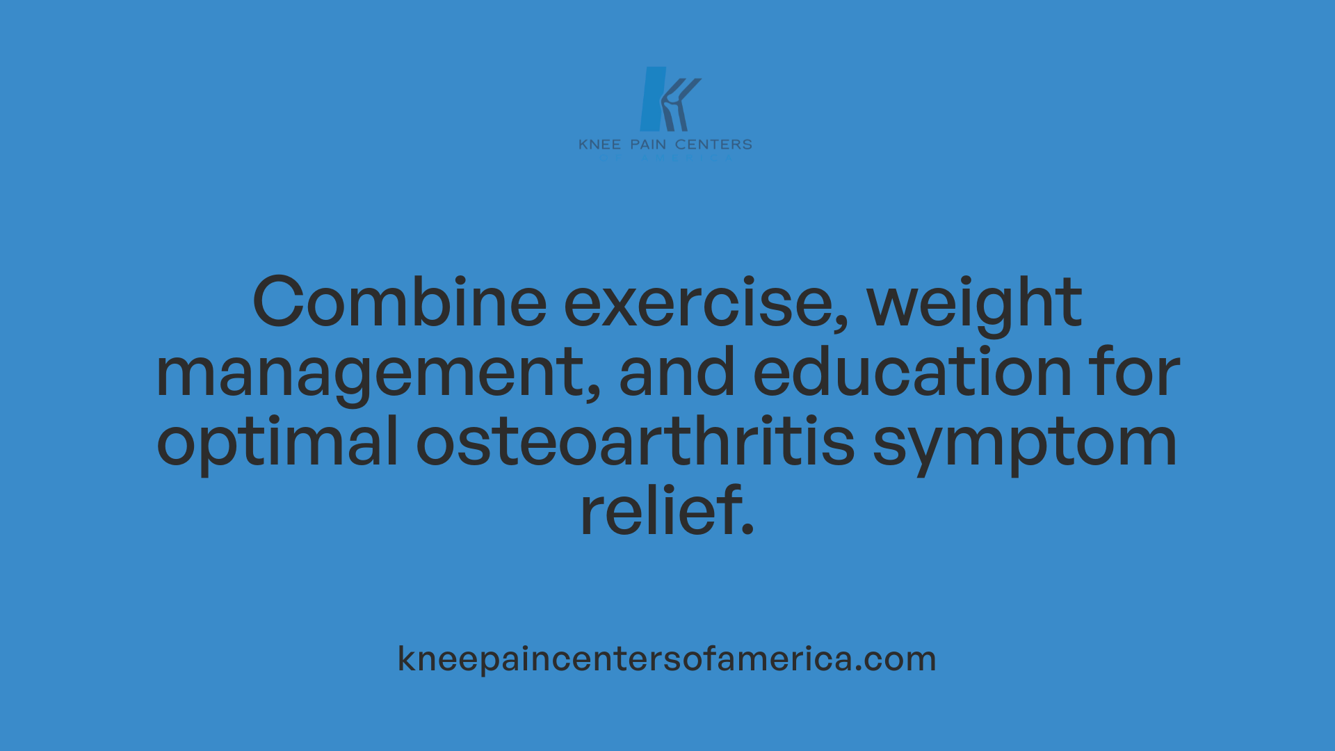 Combine exercise, weight management, and education for optimal osteoarthritis symptom relief.