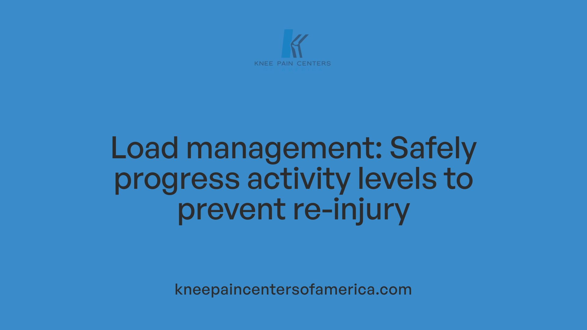 Load management: Safely progress activity levels to prevent re-injury