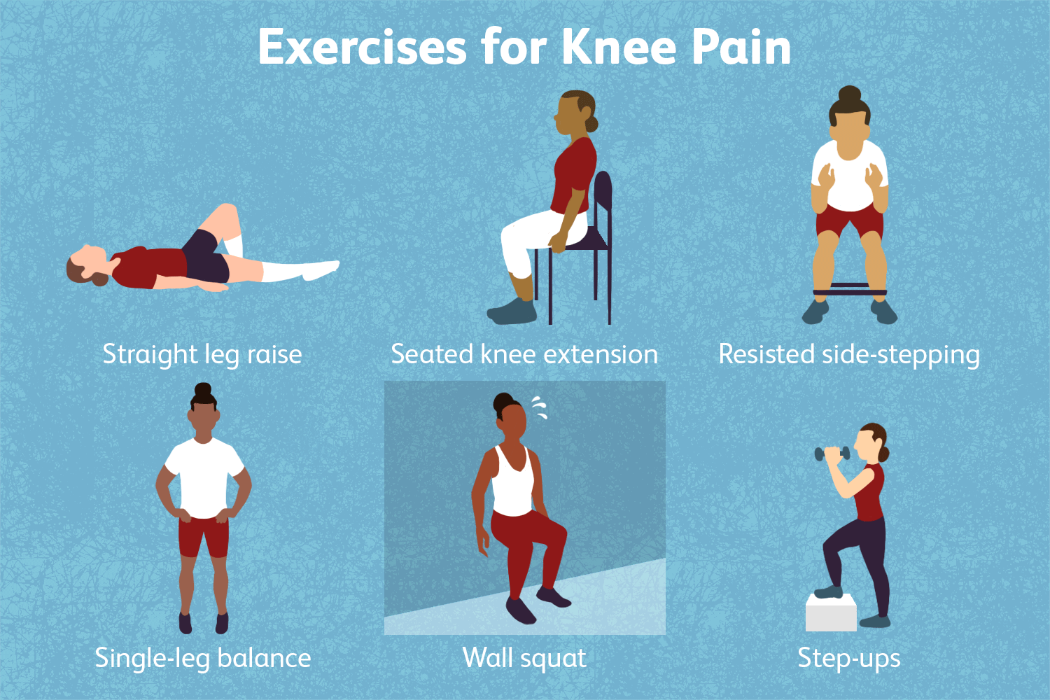 Medial (Inner) Knee Pain Exercises